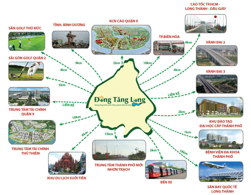 lien-ket-vung-dong-tang-long-quan-9